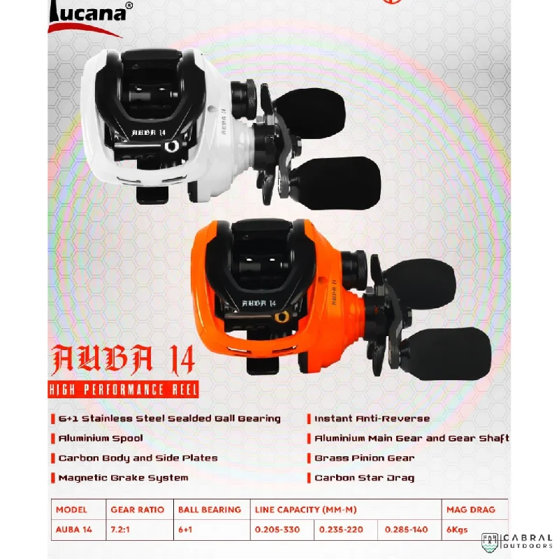 Lucana Auba 14 Bait Casting Reel