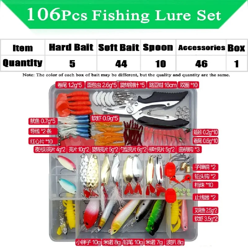 Set C-(106Pcs)